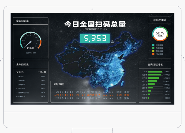 開啟碼互聯(lián)網(wǎng)營(yíng)銷新時(shí)代，實(shí)現(xiàn)產(chǎn)品全程溯源追溯